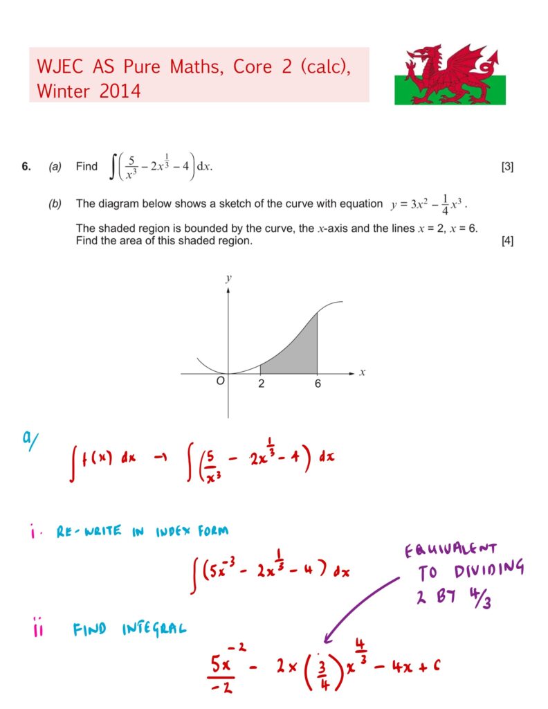 AS maths integration WJEC