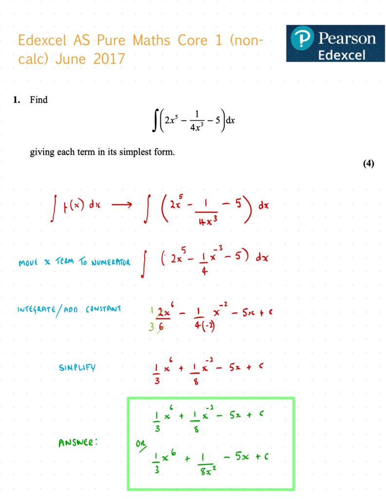 AS Maths Integration