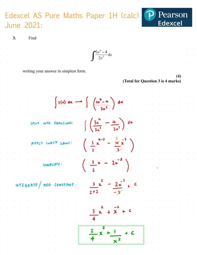 AS Maths Integration