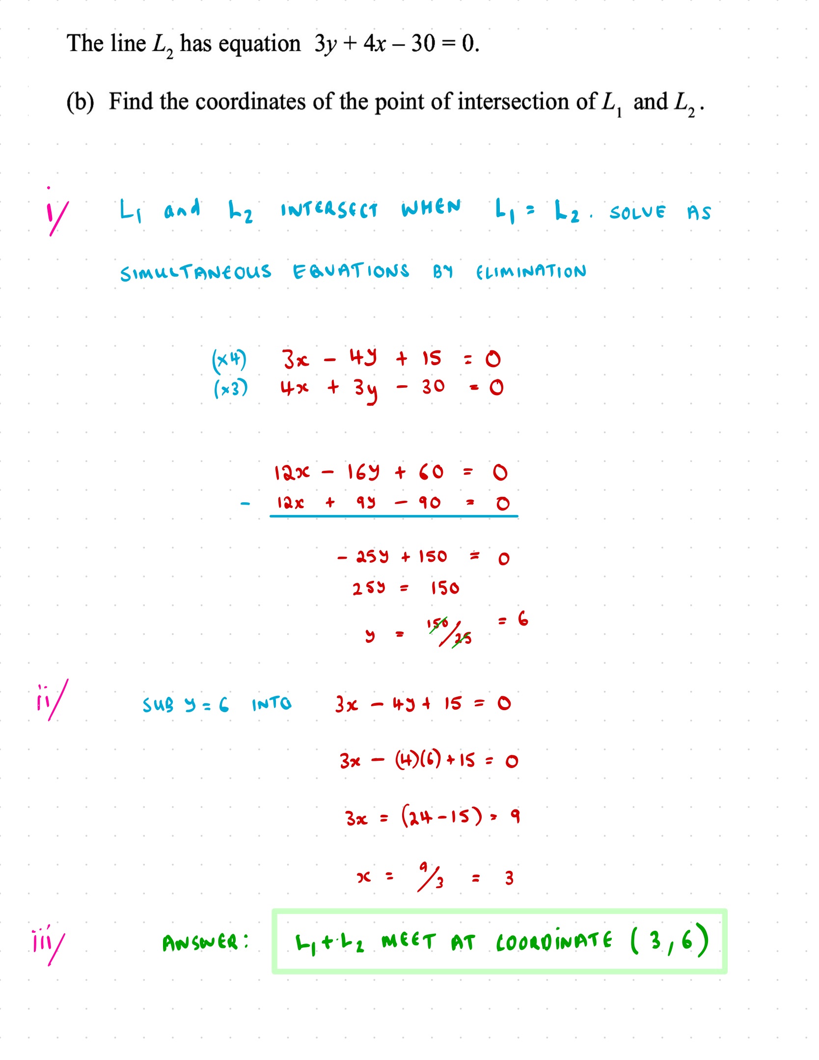 Edexcel AS Maths Equation of a Line Year 12