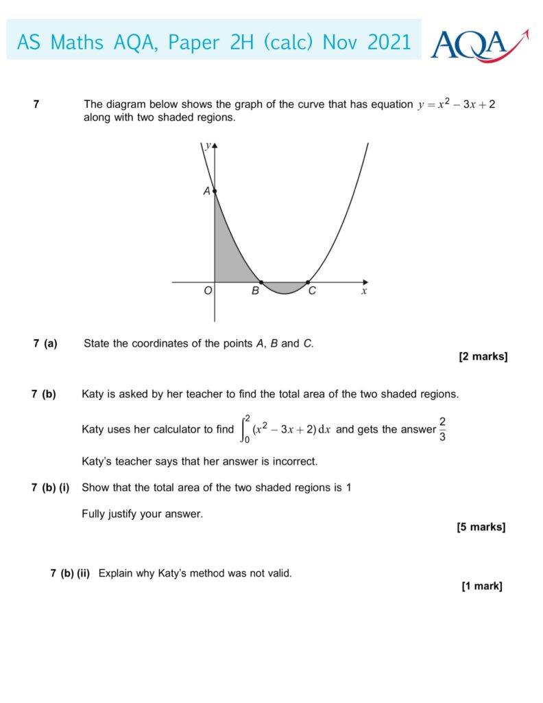 AS Maths Integration