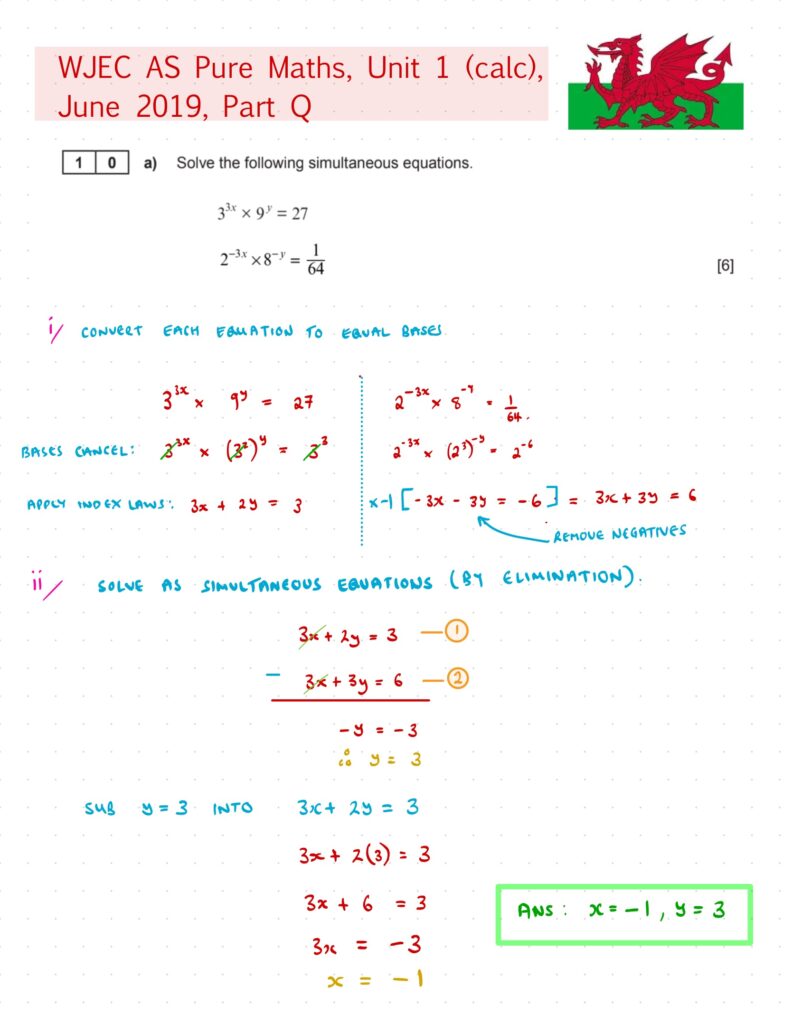 A Maths WJEC Surds and Indices